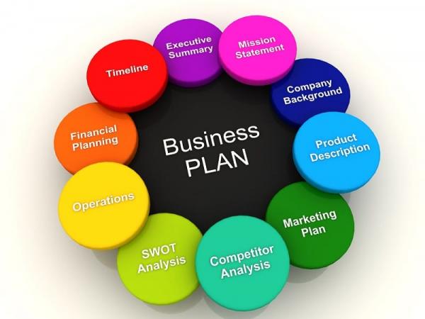 Business plans for small businesses - you can download ready-made examples for free